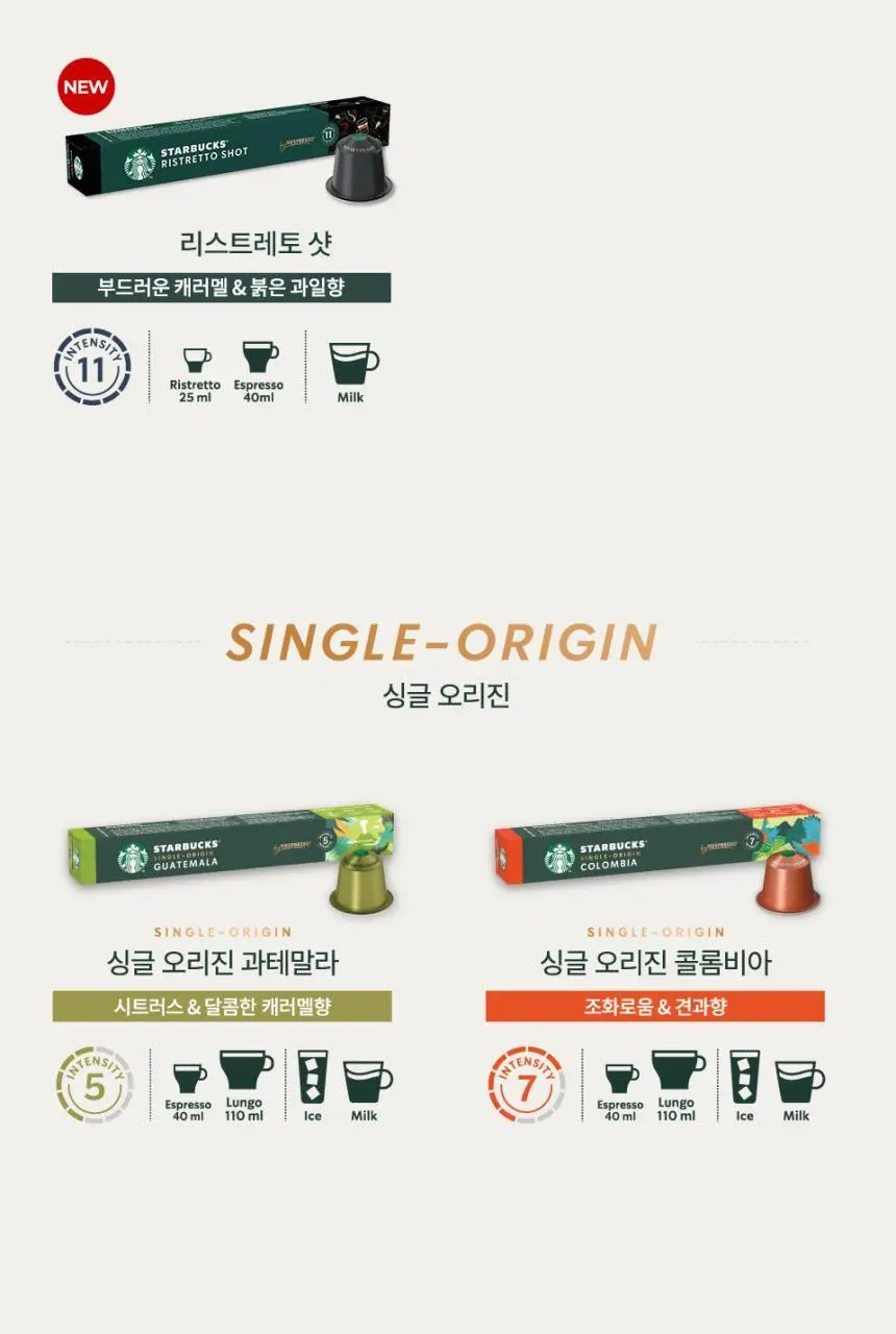 [공식] 스타벅스 네스프레소 캡슐 5박스(50P) 5종 1택 상세페이지 17